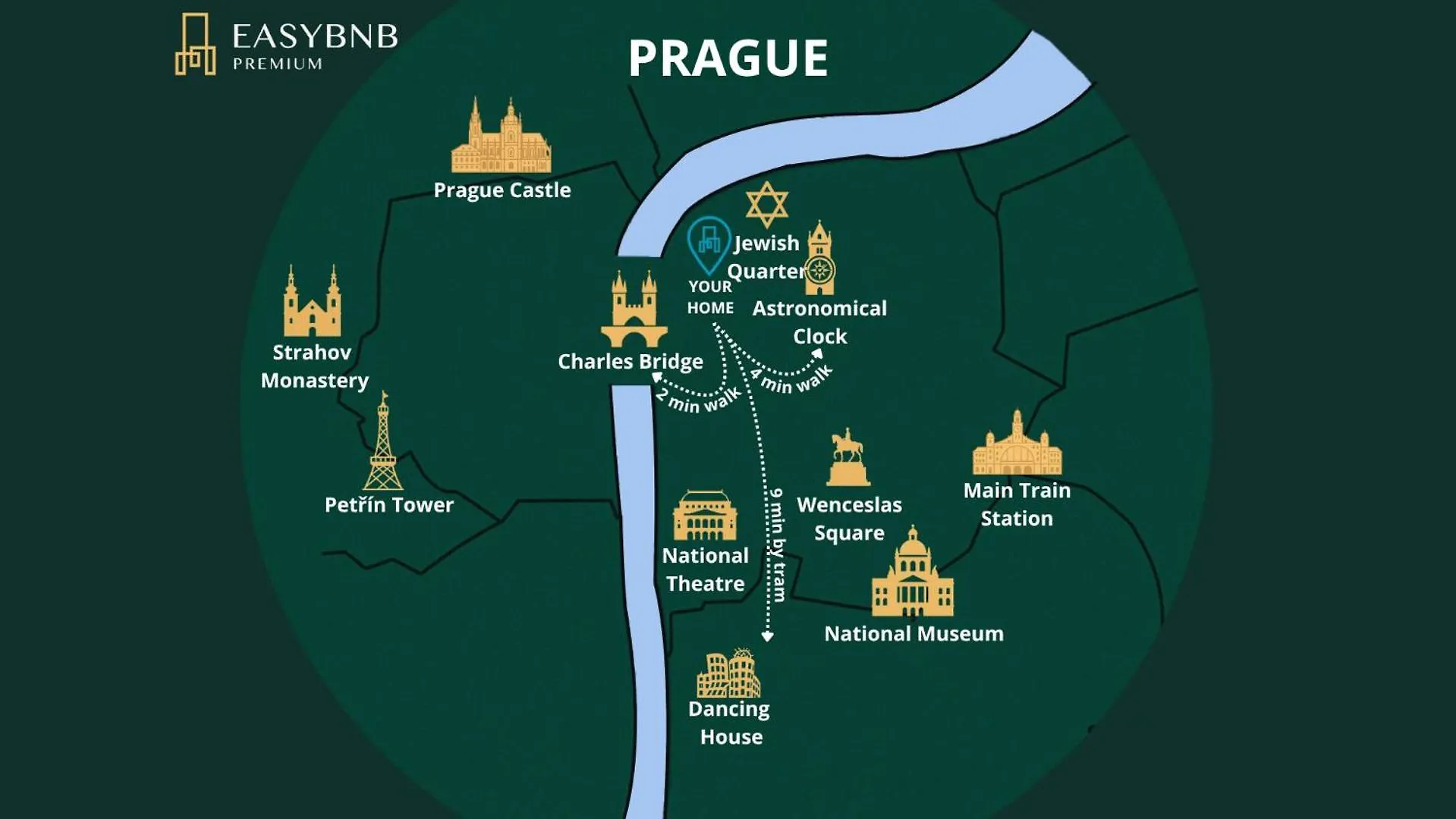 Karlova Old Town Apartments Praha Česká republika